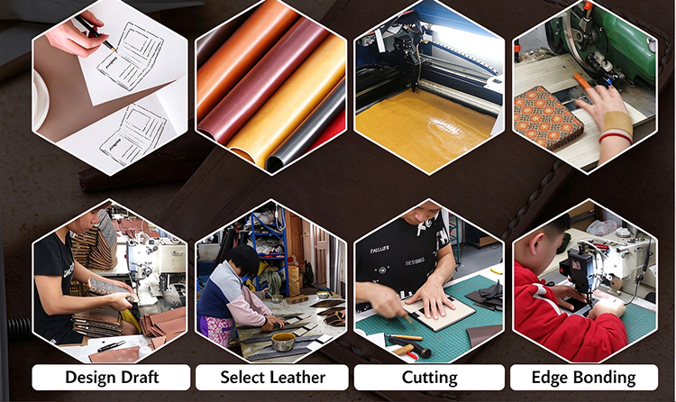 Leather goods production process – design draft, leather selection, cutting and edge bonding